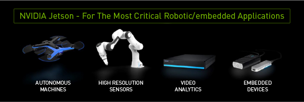 	NVIDIA JETSON - FOR THE MOST CRITICAL ROBOTIC/EMBEDDED APPLICATIONS