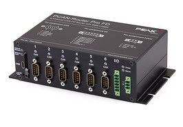 Freely programmable 6-channel router for CAN and CAN FD