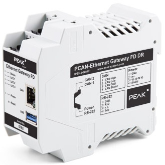 PCAN-Ethernet Gateway FD DR 
