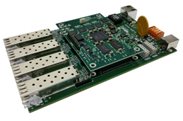 SMARTzynq Brick HSR/PRP/PTP/GbE Out-of-the-box Networking Solution
