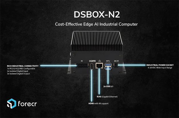 Jetson� Nano� Fanless Industrial PC - DSBOX-N2