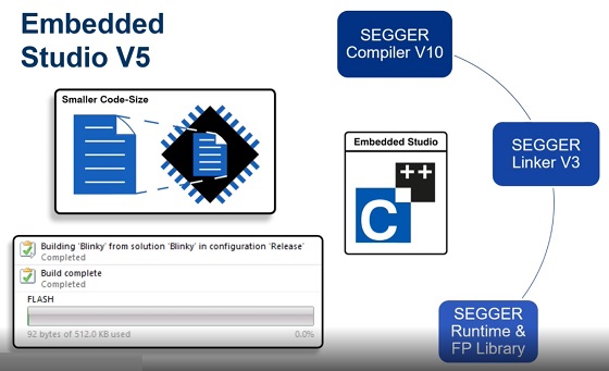 New version V5 of SEGGER Embedded Studio IDE