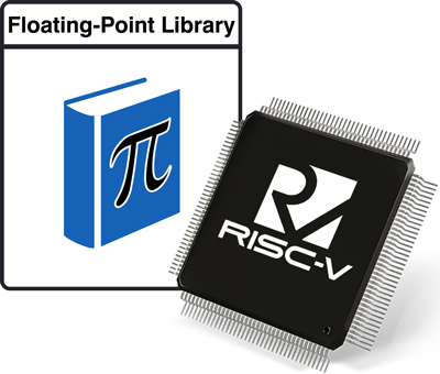 Floating-Point Library for RISC-V