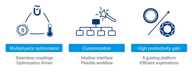 flux Specification