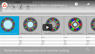 Altair Flux Motor New Features