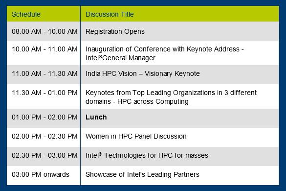 Intel® HPC DevCon 2016 Schedule
