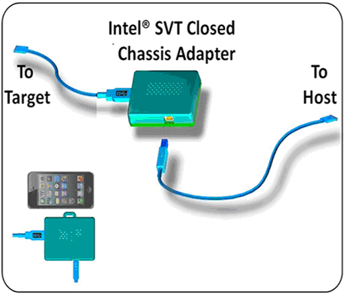 	Intel SVT Closed Chassis Adapter