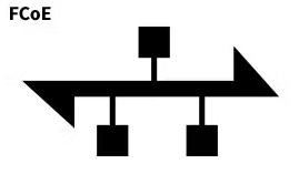 FC-NVMe Logo