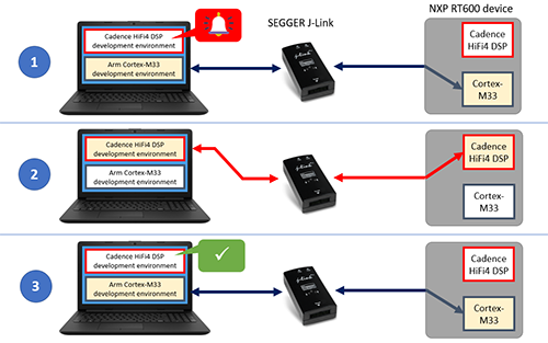 J-Link software includes locking mechanism mutual exclusion feature