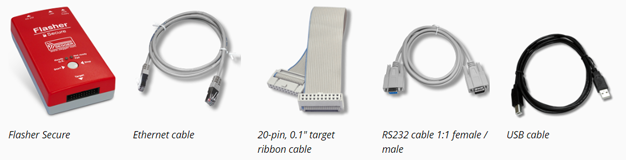 Secured Firmware Package Content