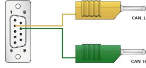 PCAN Cable 3