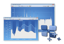 PCAN-Explorer 5: Plotter Add-in 2