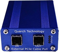 PCIe Cable Modules