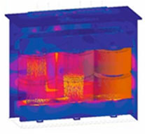 Design of Power Transformers